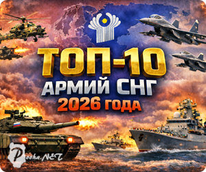 Самые сильные армии СНГ 2026 года