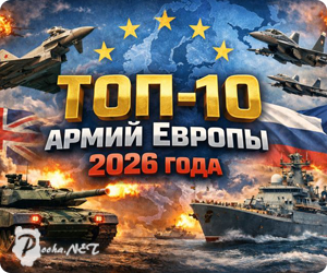 Самые сильные армии Европы 2026 года
